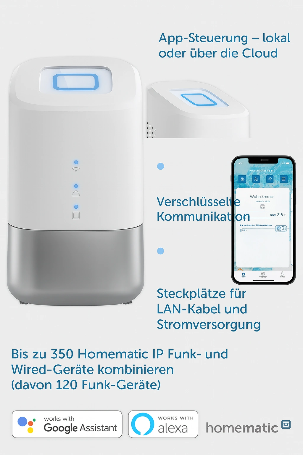 Produktbild von Homematic IP Home Control Unit
