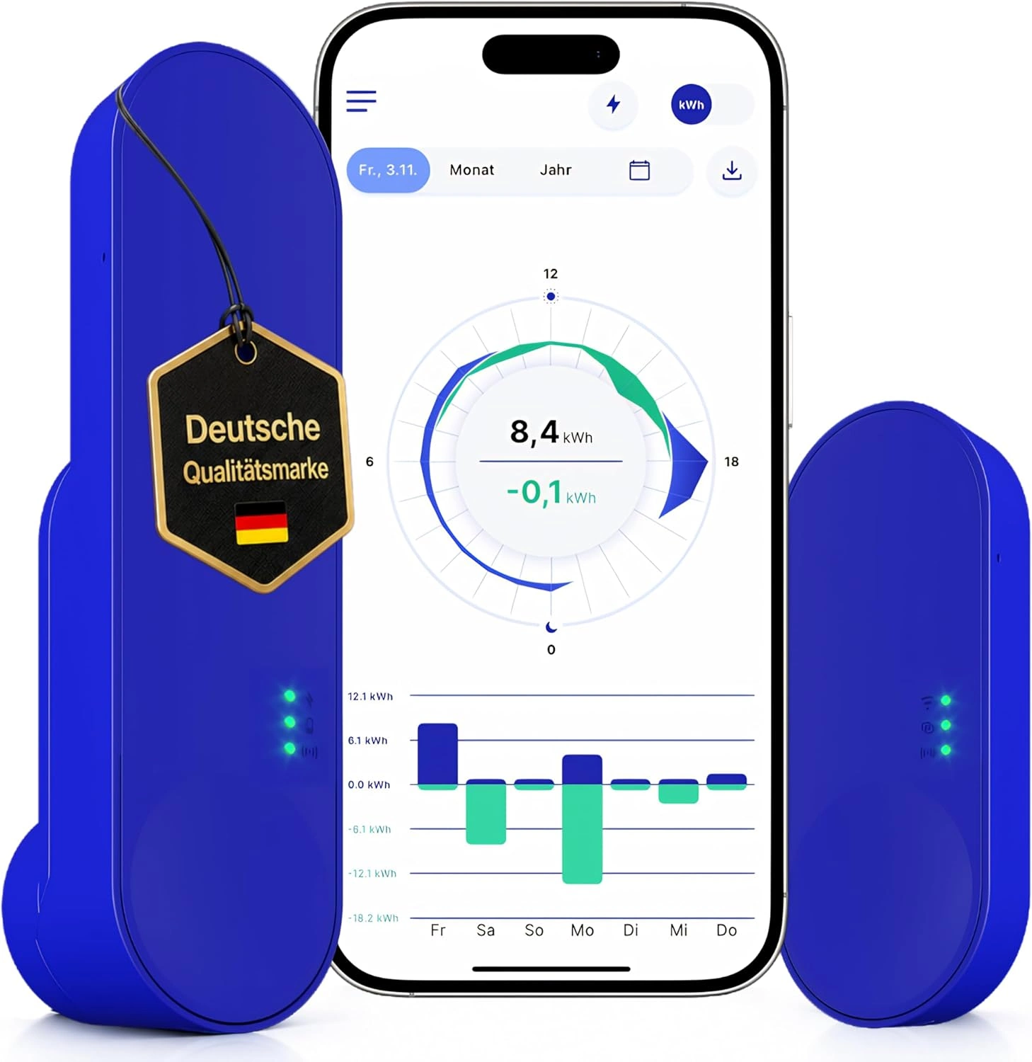 IOmeter Smart Meter Kit erklärt – Stromverbrauch live auslesen