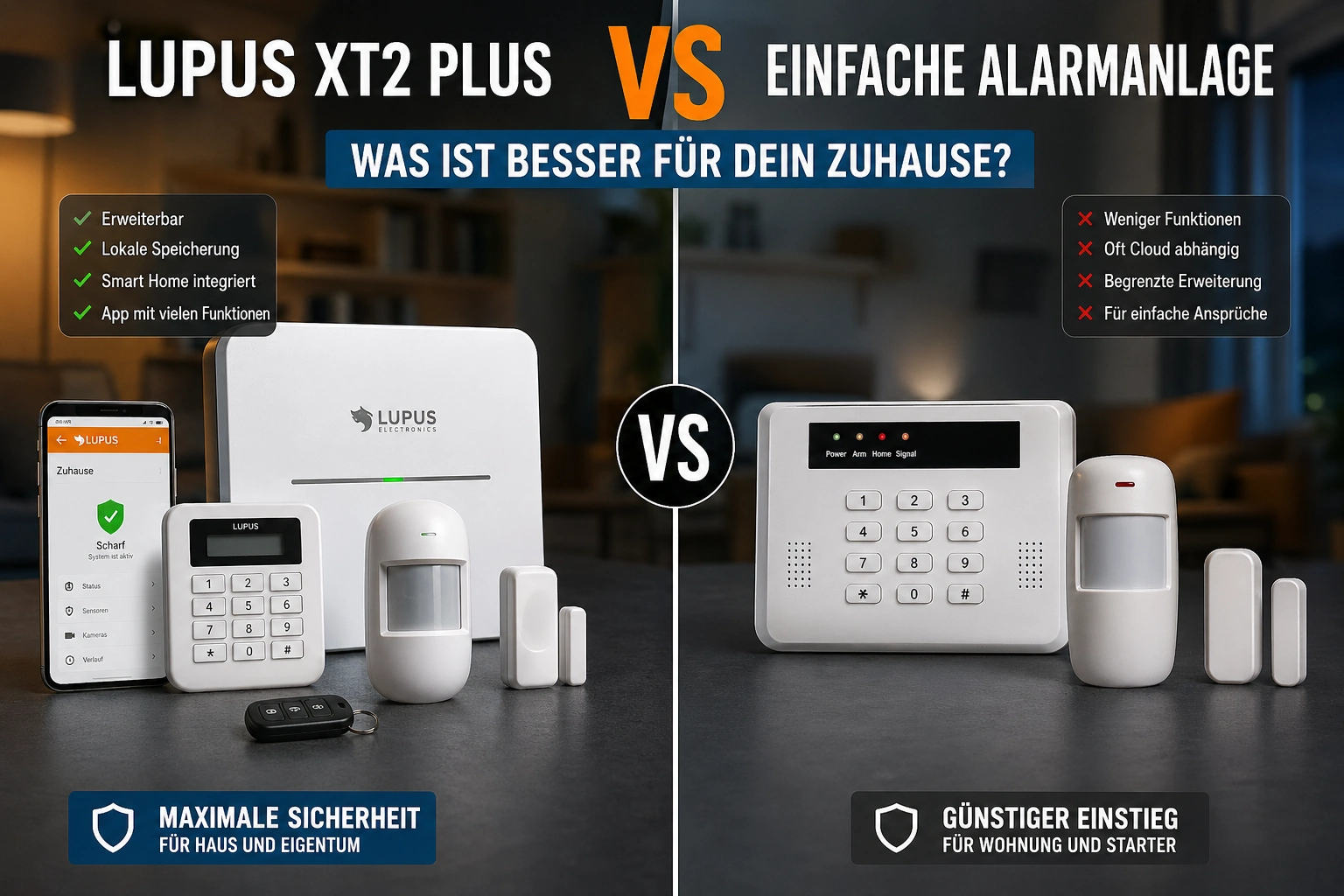 Lupus XT2 Plus vs einfache Alarmanlage – was ist besser?